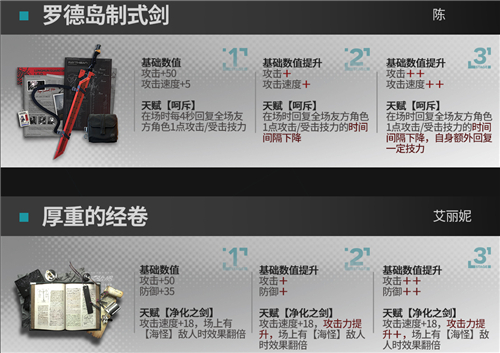 明日方舟3级模组图鉴 全干员满级模组效果一览图