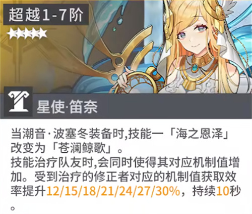 深空之眼潮音专武有必要吗 潮音波塞冬专属钥从值得抽吗