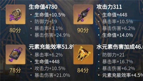夜兰圣遗物词条选择推荐