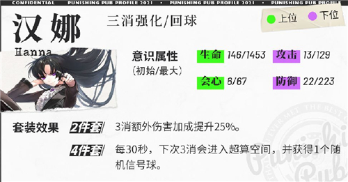 2022战双帕弥什冰露意识搭配推荐 鸦羽意识共鸣什么最好