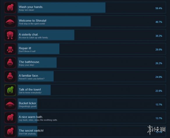 游侠网2