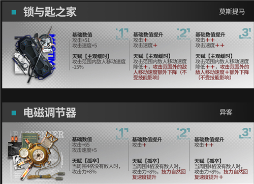 明日方舟3级模组图鉴 全干员满级模组效果一览图