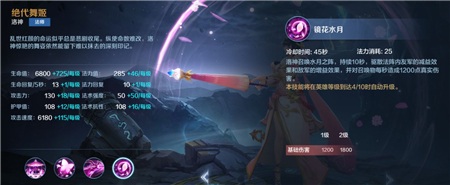 《战争怒吼》洛神强度分析