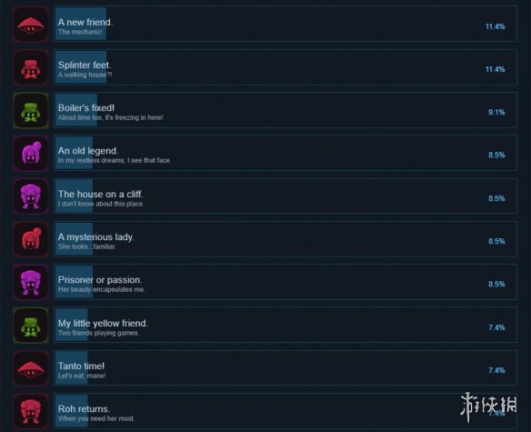 游侠网3