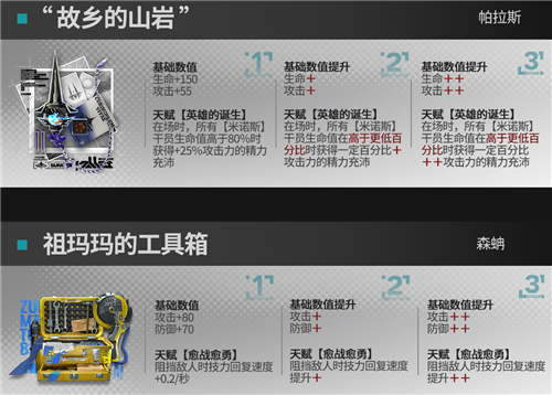 明日方舟3级模组图鉴 全干员满级模组效果一览图