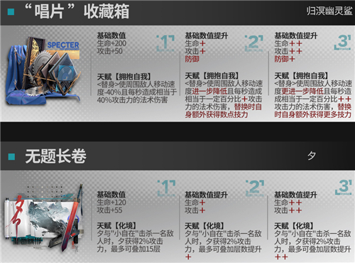 明日方舟3级模组图鉴 全干员满级模组效果一览图
