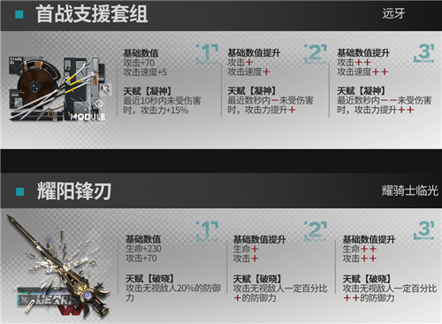 明日方舟3级模组图鉴 全干员满级模组效果一览图