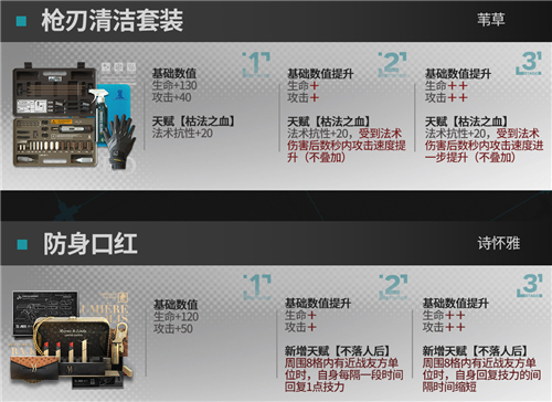 明日方舟3级模组图鉴 全干员满级模组效果一览图