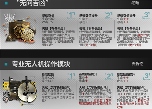 明日方舟3级模组图鉴 全干员满级模组效果一览图