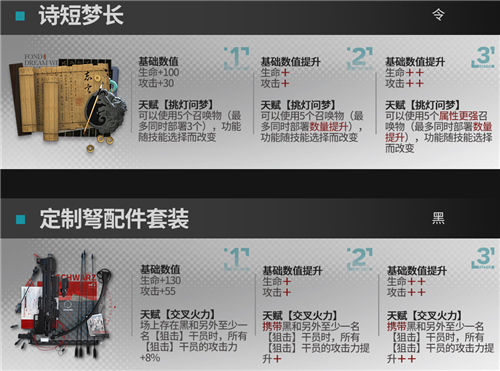 明日方舟3级模组图鉴 全干员满级模组效果一览图