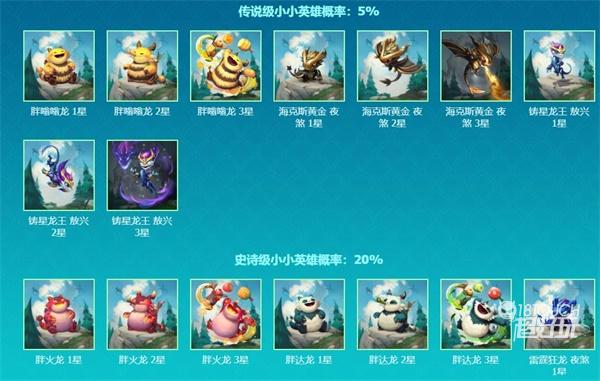 云顶之弈第七赛季专题页链接一览