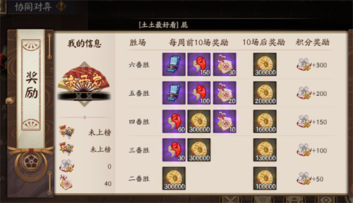 阴阳师勾玉怎么刷的快 2022勾玉获得方法介绍