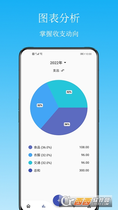 Memo记账