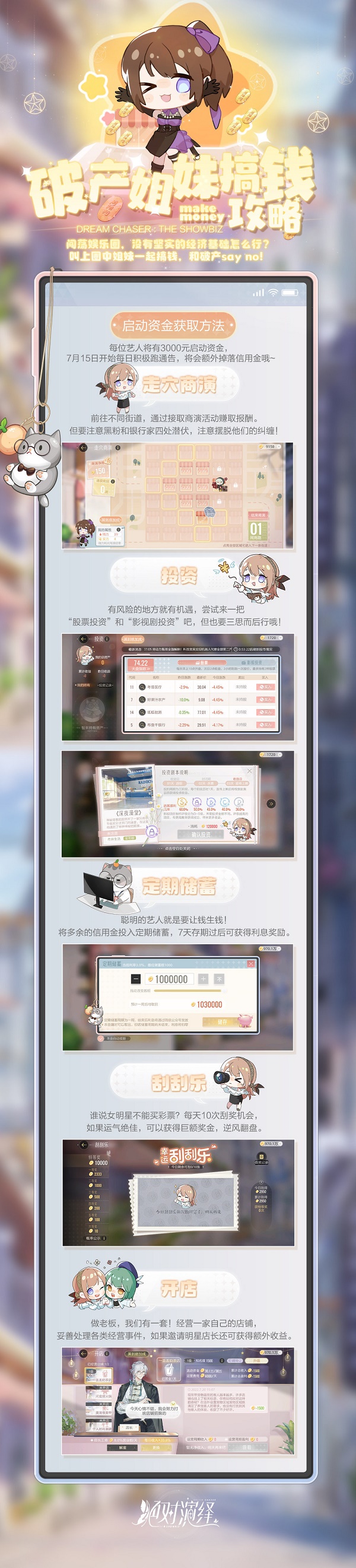 《绝对演绎》破产姐妹活动玩法攻略