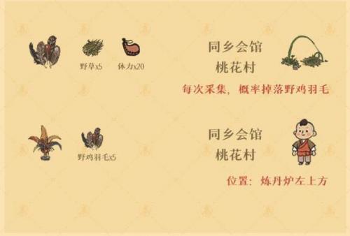 《江南百景图》毽子获取方法