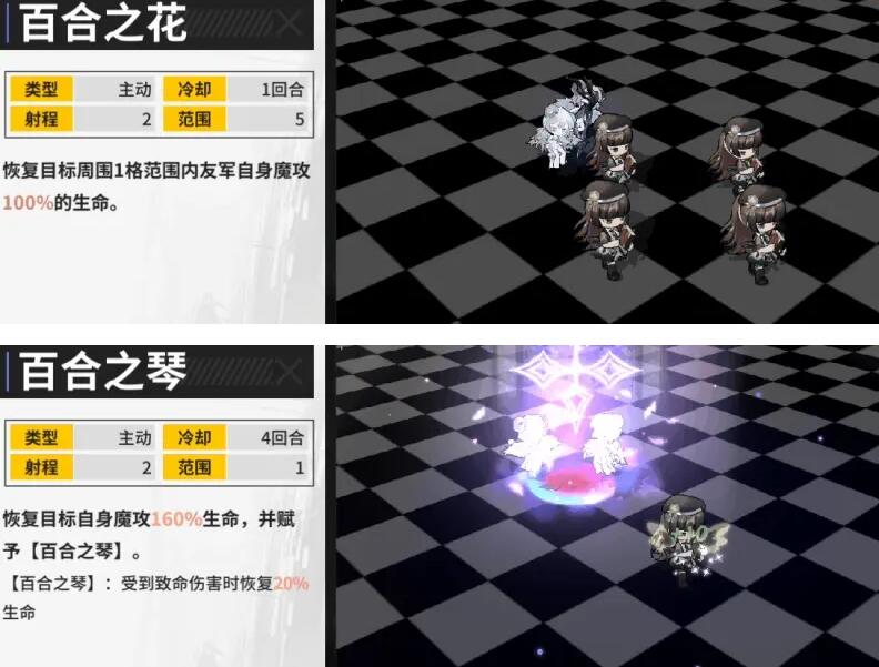 《迷雾公式》山羊之歌强度分析