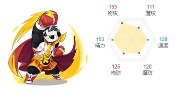 《洛克王国》熊猫拳宗性格选择推荐