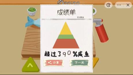 《收纳物语》咸鱼翻身通关攻略