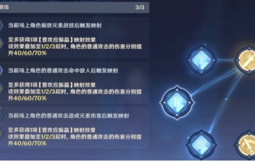 原神衍射的猜想怎么过 原神衍射的猜想满分通关技巧