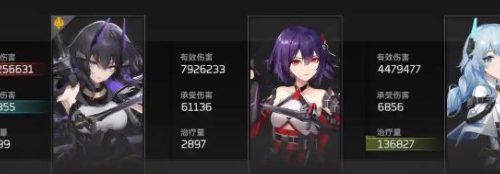 深空之眼多维变量速通阵容攻略(图文)