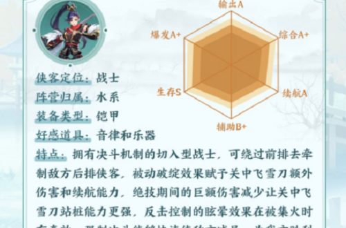 武林闲侠秦飞雪阵容搭配推荐
