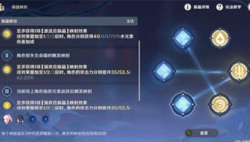 原神流体的定理最全攻略