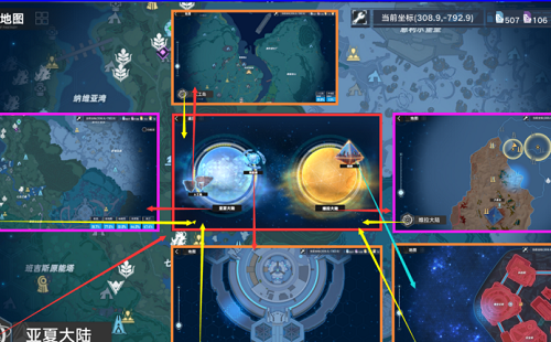 幻塔流沙带巢穴折跃门解锁