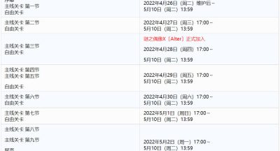 FGO圣杯演唱会怎么玩 FGO圣杯演唱会玩法
