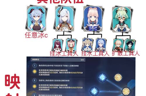 原神转换的隐秘怎么过 原神转换的隐秘满分过关