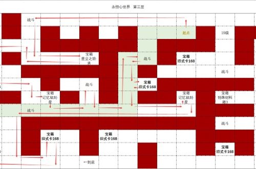时空中的绘旅人永恒心世界第三层怎么打 第三层打法攻略(图文)