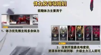 深空之眼体力获得及规划