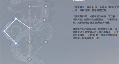 深空之眼龙切神格怎么选择 龙切迦具士神格路线推荐
