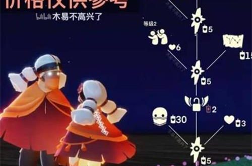 光遇粗辫先祖兑换表2022最新一览