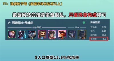 金铲铲之战强袭轮子妈怎么玩 阵容打法攻略