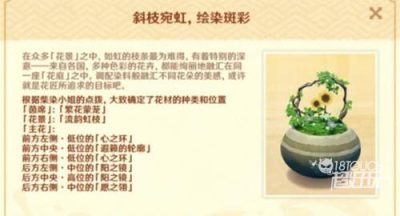 原神花题第四天最全攻略