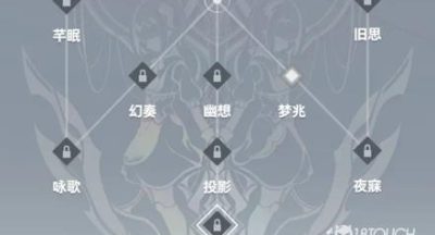 深空之眼俄尼里伊神格选择攻略