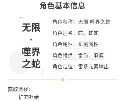 崩坏3梅比乌斯怎么配队 崩坏3梅比乌斯配队技巧！