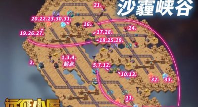 剑与远征手游沙霾峡谷路线