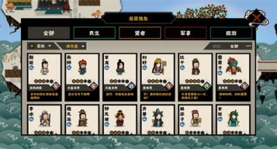 无悔华夏春秋战国名臣出现时间地点大全