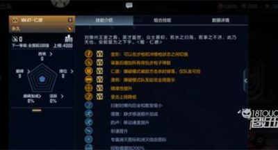 穿越火线手游MK47仁德技能属性一览