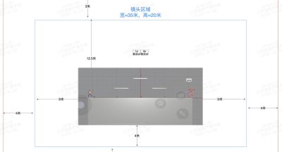 派对之星新手攻略 基础教程分享