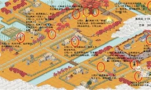 江湖悠悠狐仙庙第十关进阶攻略