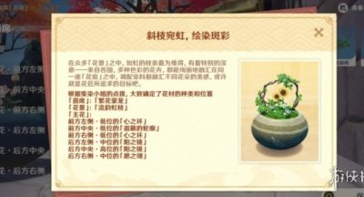 《原神》花题第四天怎么完成