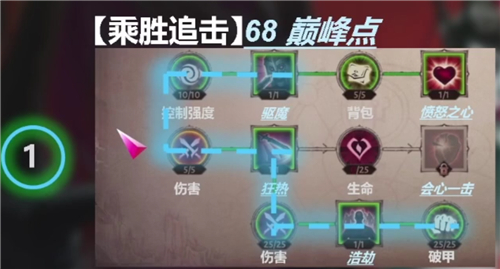 暗黑破坏神不朽巅峰加点推荐 怎么加点伤害最高