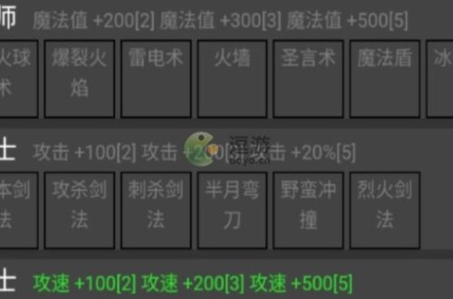 使命放置职业应该怎么选择