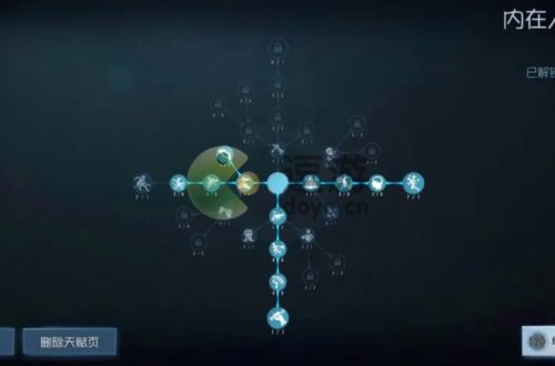 第五人格杂技演员天赋加点推荐2022