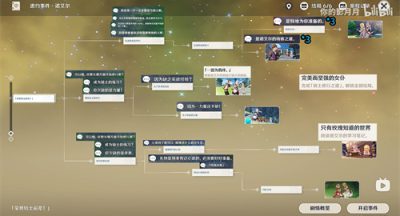 原神诺艾尔邀约任务第一章攻略 结局步骤详细讲解