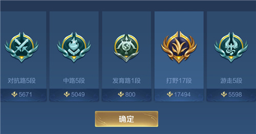 王者荣耀分路段位等级表 各段所需分路战力介绍