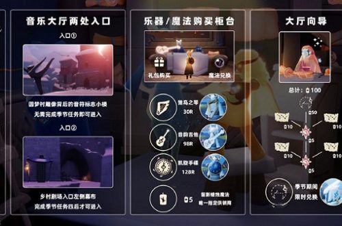 光遇音乐大厅兑换图 音乐大厅兑换