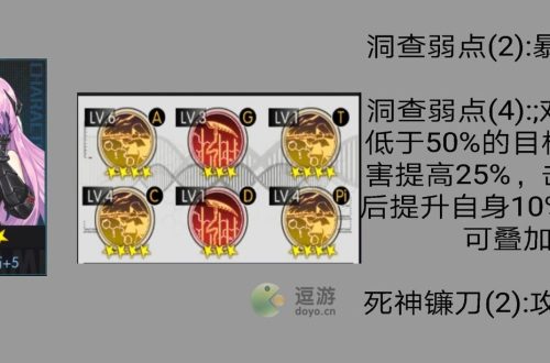星火之歌哥伦布基因片段及配饰搭配推荐